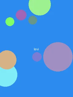 人民的名义免费完整版 - 利威尔角色图
